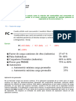 El Factor de Carga-1