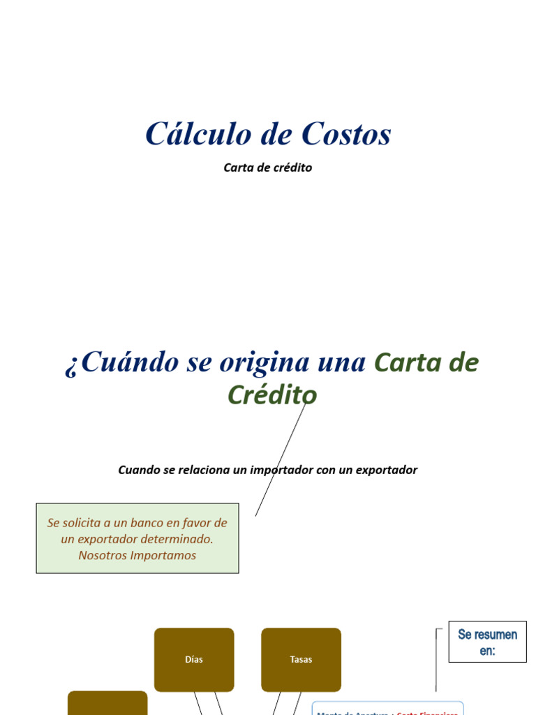 Carta de Crédito | PDF | Bancos | Carta de crédito