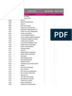 Template Data Siswa