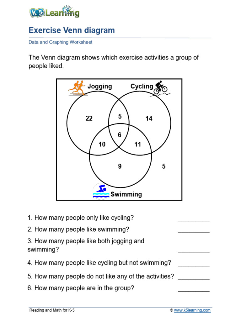 Grade 4 Venn Diagram 3 Sets C | PDF