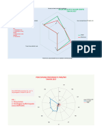 PKP Dalam Grafik 2017