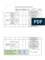 Clean Agent T & C Risk Assessment