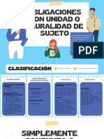 Obligaciones Pluralidad de Sujeto