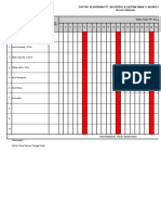 Daftar Hadir PTT