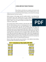 Indo China Britain Trade Triangle