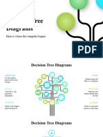 Decision Tree Diagram