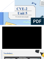 CVE-2 Unit 5