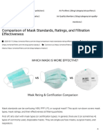 Comparison of Mask Standards, Ratings, and Filtration Effectiveness - Smart Air Filters