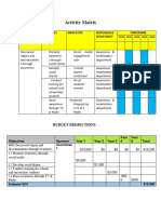 Activity Samples