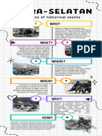 White Colorful Doodle History Timeline Infographic