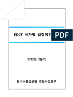 EDCF 국가별 사업정보 ('22.2분기)