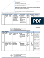 GBPP Atau TSKK210204 - SAP Algorithma Dan Pemrograman