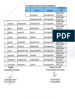 Jadwal Minlok Bulanan 2023