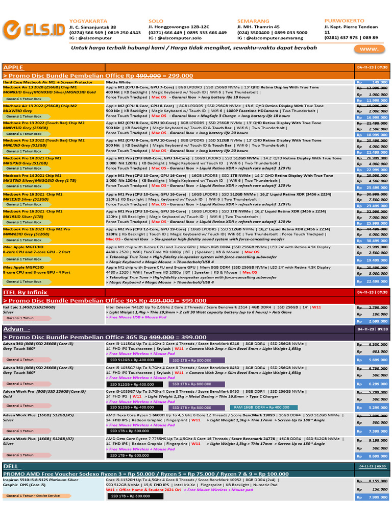 ELS 04 November 2023 Rev | PDF | Office Equipment | Computer Hardware
