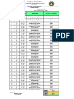 Item Analysis