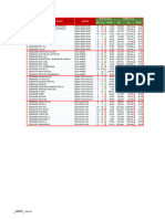 Plan Kunjungan TDR Juni 2023