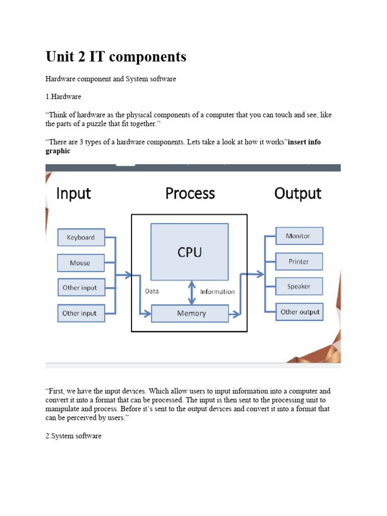 Unit 2 IT Components | PDF | Operating System | Computer Network