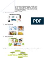 Materi Dna Soal Ipas