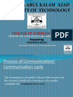 Process of Communication