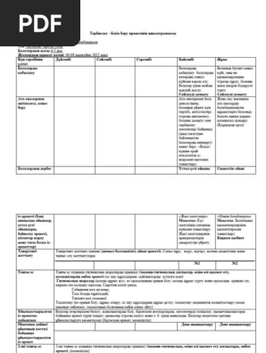 Өкшелерді сүйу секс