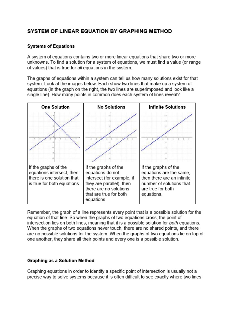 SUPPLEMENT System of Linear Equation by Graphing Method | PDF ...