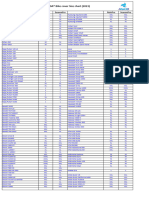 Raida Bike Size Chart2023