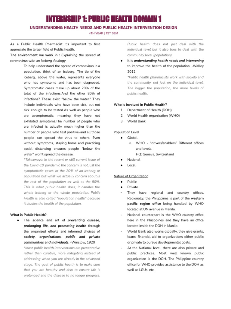 Domain 1 Public Health Annotations | PDF | Public Health | Non ...