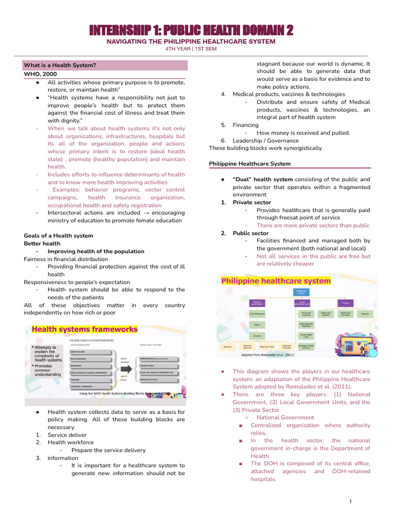 Domain 2 Public Health Annotations | PDF | Health Care | Health System