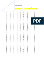 Tabulasi Data