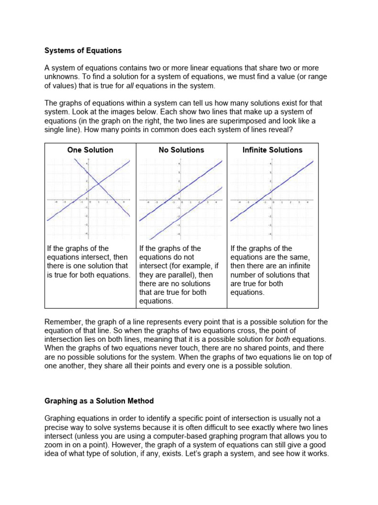 SUPPLEMENT System of Linear Equation by Graphing Method | PDF ...