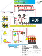 LUBRICATION SAA12V140E-3.png