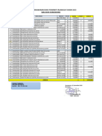 Rab Kumer 2023 Revisi Terbaru Fix