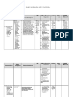 SILABUS MAT SMP 3 Sem 2