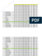 Foundation Adequacy Check