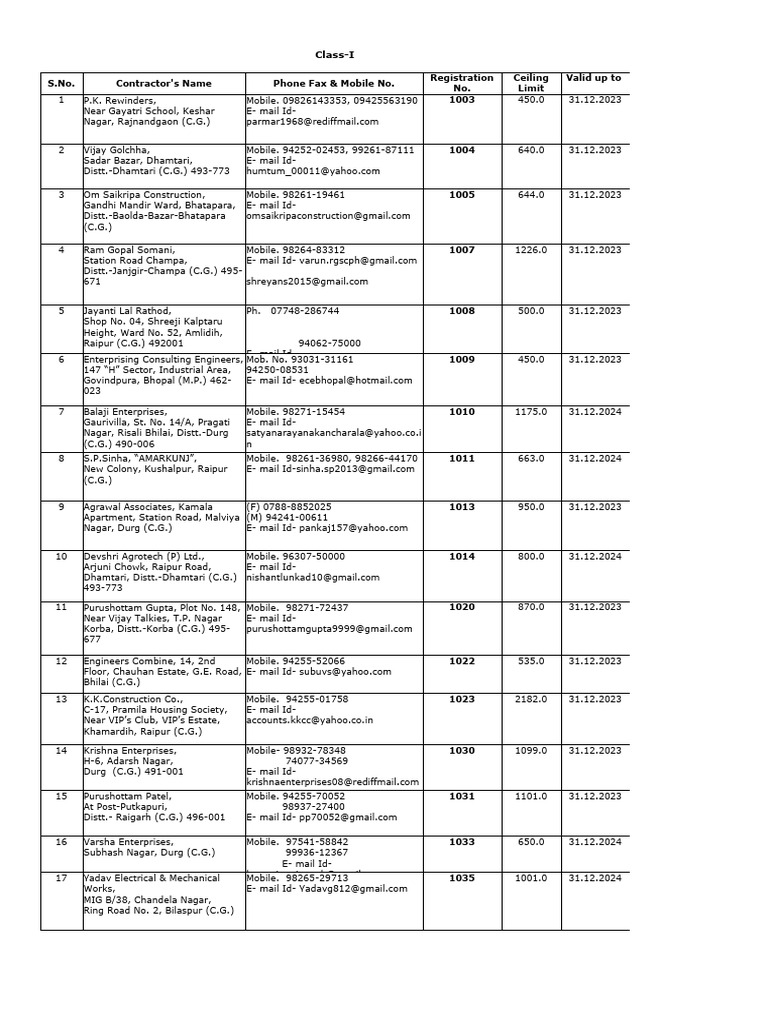 Class I Contractor Pdf