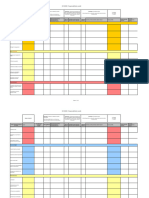 Matrice de Implementare ISO 26000