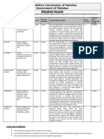 Competition Commission of Pakistan Government of Pakistan Situation Vacant