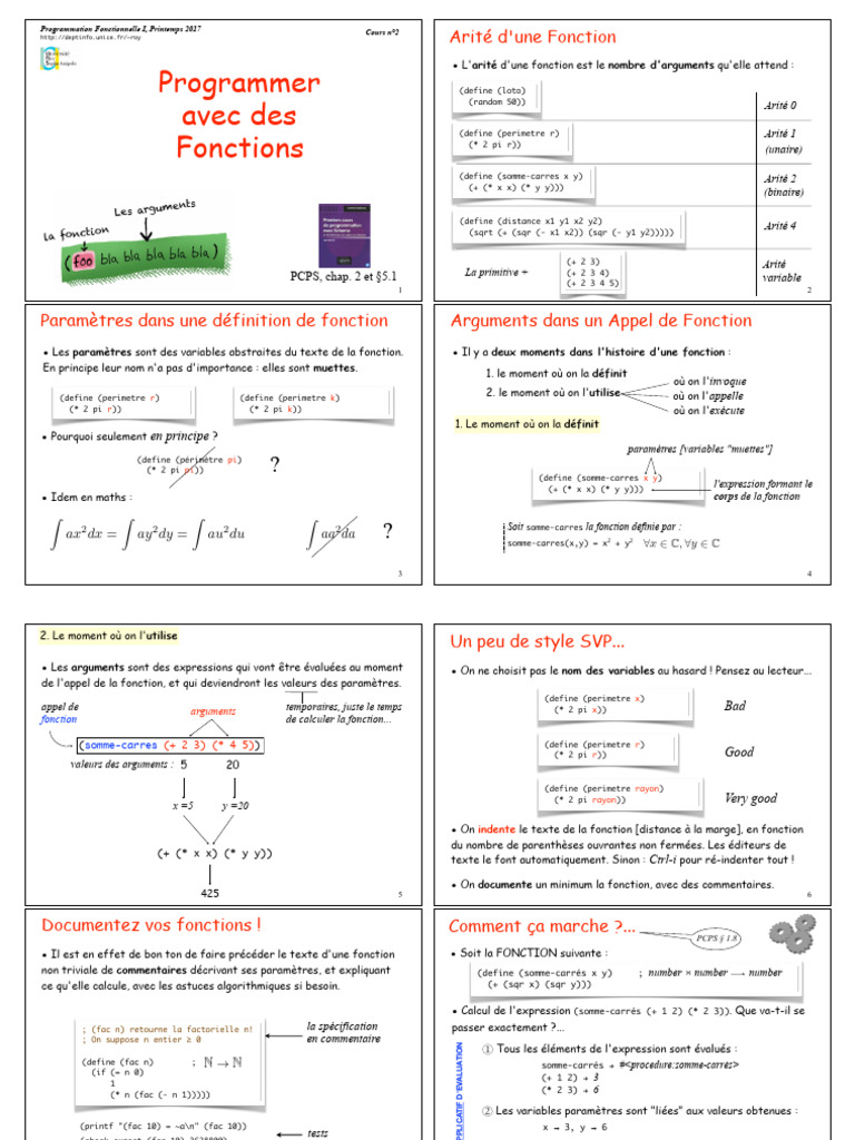Programmation Fonctionnelle : Arité et Fonctions | PDF | Mathématiques ...