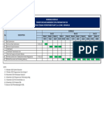 Schedule For PPA PLTM Ketahun