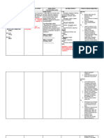 Drug Study Format 2018 Student