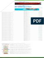 Sinuano Resultados Recientes