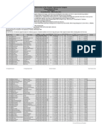 Second Merit List - LLB 5 Years Program - 2023137