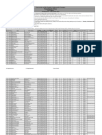 First Merit List - LLB 5 Years Program - 2023417