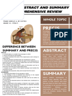 Precis, Abstract and Summary Comprehensive Review