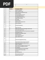 Exhibitor Listtt Pharma Expo and India Horeca