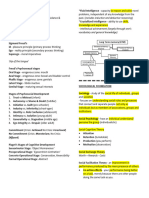 Psychological Foundation Sociological Foundation