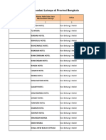 Data Hotel Provinsi Bengkulu