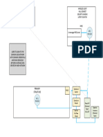 Basic Network Diagram