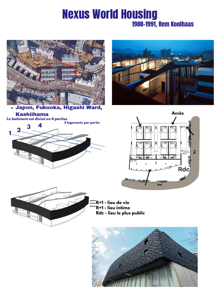 Nexus World Housing par Rem Koolhaas | PDF | Conception architecturale ...