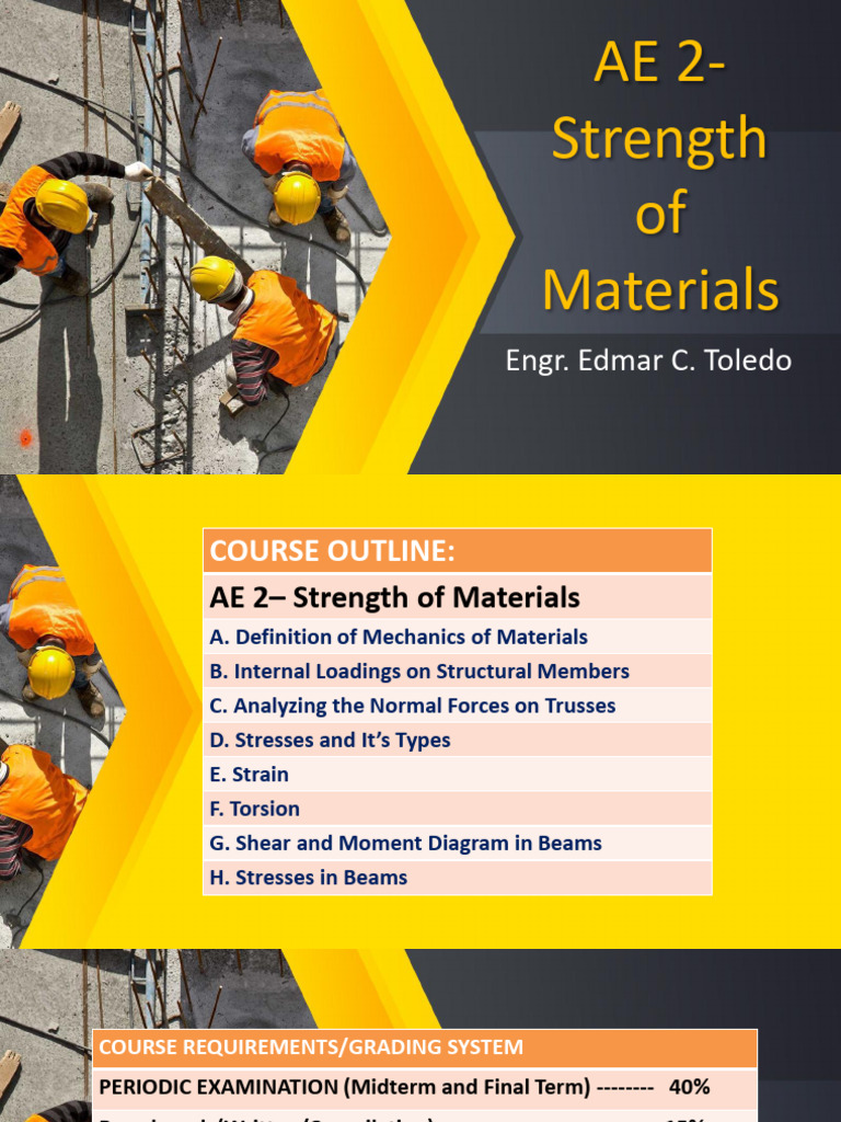 Intro To Strength of Materials Lesson PDF Strength Of Materials